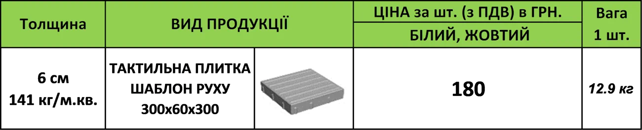 Ціна тротуарної плитки Шаблон руху
