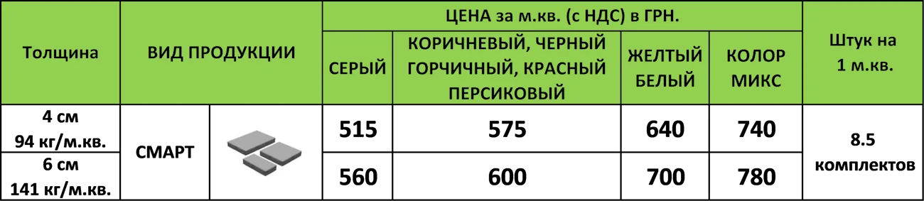 Цена тротуарнай плитки Смарт