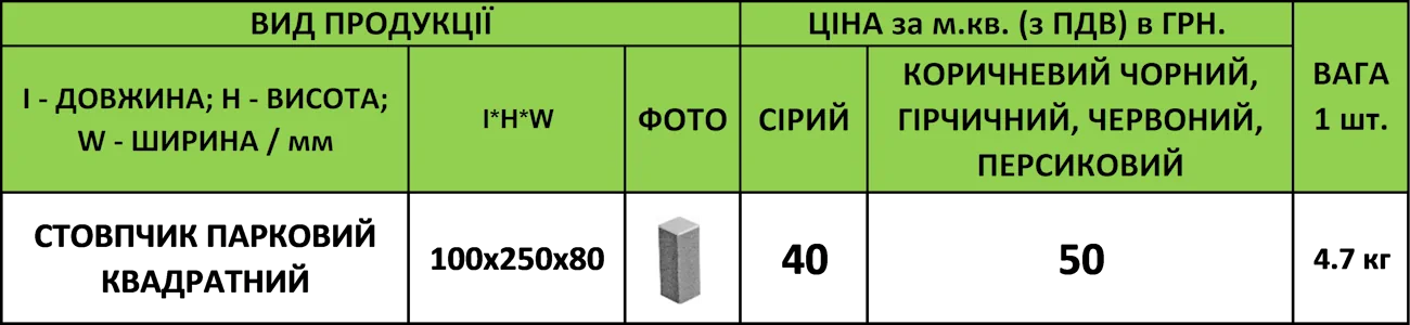Ціна Стовпчик квадратний