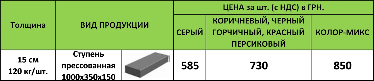 Цена Ступень пресованная
