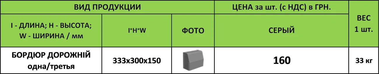 Бордюр дорожный одна/третья