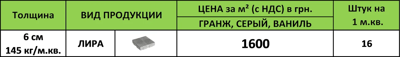 Тротуарная плитка Лира