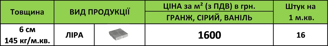 Тротуарна плитка Ліра