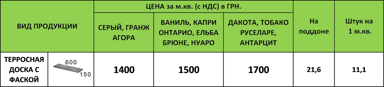 Цена террасной плитки Терраса 600х150 h-30