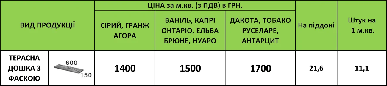Ціна терасної плитки Тераса 600х150 h-30