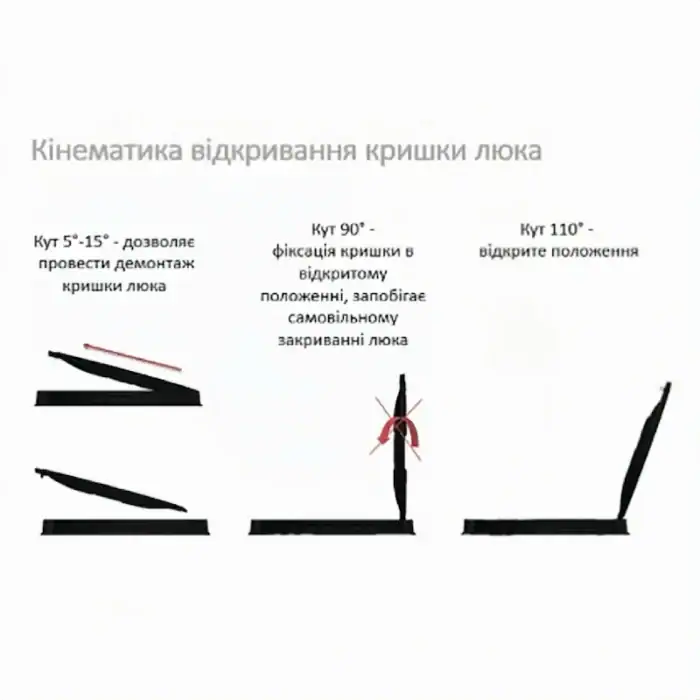 Люк пластиковий Easy D800 DN600 круглий легкий чорний з замком