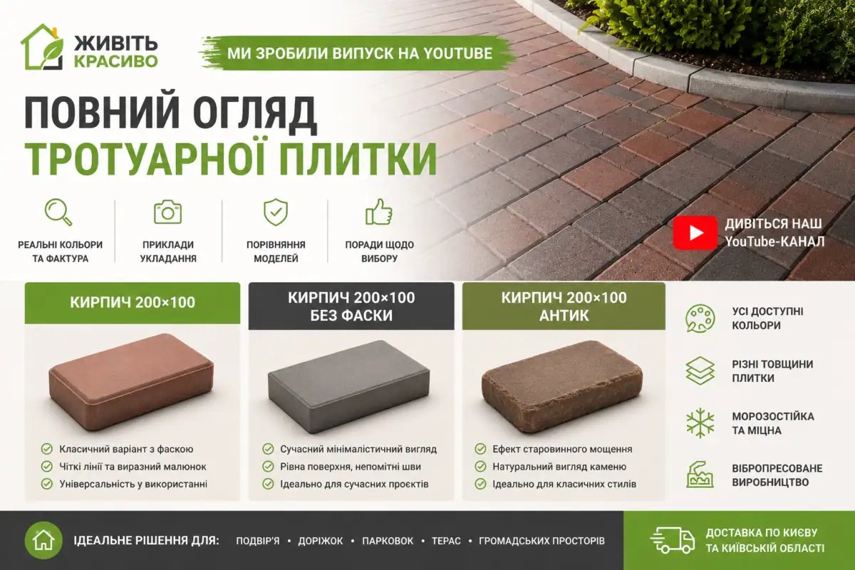 Повний огляд тротуарної плитки Кирпич 200×100, Кирпич 200×100 без фаски та Кирпич 200×100 Антик від Золотого Мандарина